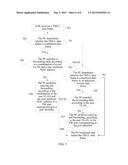 Method and Apparatus for Sending Transparent Interconnection of Lots of     Links Data Frame diagram and image