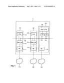 Modular Industrial Automation Appliance and Method for Transmitting     Messages Via a Backplane Bus System of the Modular Industrial Automation     Appliance diagram and image