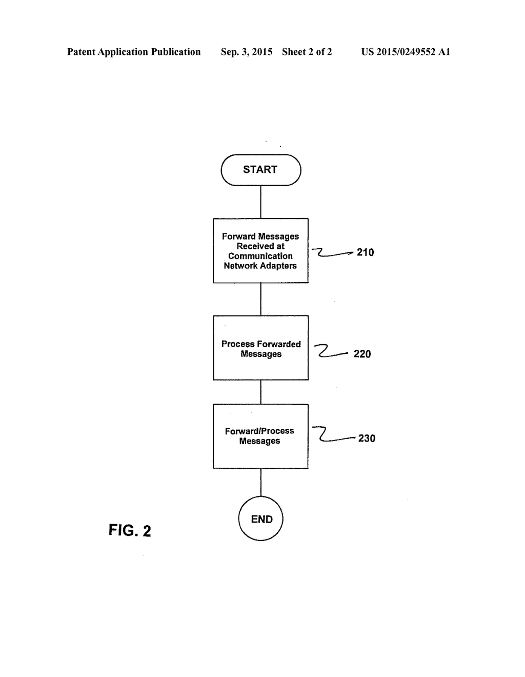 Modular Industrial Automation Appliance and Method for Transmitting     Messages Via a Backplane Bus System of the Modular Industrial Automation     Appliance - diagram, schematic, and image 03