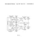 TRANSMITTER, RECEIVER, AND METHOD FOR RECEIVING AND TRANSMITTING A RADIO     FREQUENCY SIGNAL diagram and image