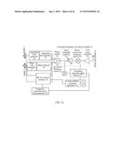 TRANSMITTER, RECEIVER, AND METHOD FOR RECEIVING AND TRANSMITTING A RADIO     FREQUENCY SIGNAL diagram and image