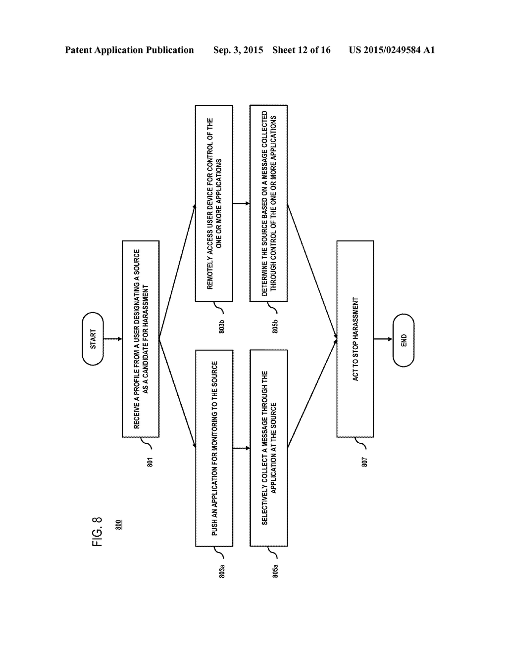 METHOD AND APPARATUS FOR PROVIDING AN ANTI-BULLYING SERVICE - diagram, schematic, and image 13