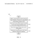 RESOURCE ADJUSTMENT METHODS AND SYSTEMS FOR VIRTUAL MACHINES diagram and image