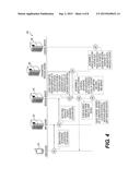 SYSTEMS AND METHODS FOR OPTIMIZING MESSAGE NOTIFICATION TIMING BASED ON     ELECTRONIC CONTENT CONSUMPTION ASSOCIATED WITH A GEOGRAPHIC LOCATION diagram and image