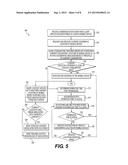 SYSTEMS AND METHODS FOR OPTIMIZING MESSAGE NOTIFICATION TIMING BASED ON     ELECTRONIC CONTENT CONSUMPTION ASSOCIATED WITH A GEOGRAPHIC LOCATION diagram and image