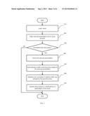 CLOUD-BASED SECURITY POLICY CONFIGURATION diagram and image