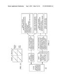 SECURITY PROCESSING ENGINES, CIRCUITS AND SYSTEMS AND ADAPTIVE PROCESSES     AND OTHER PROCESSES diagram and image