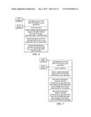 SECURITY PROCESSING ENGINES, CIRCUITS AND SYSTEMS AND ADAPTIVE PROCESSES     AND OTHER PROCESSES diagram and image