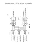 SECURITY PROCESSING ENGINES, CIRCUITS AND SYSTEMS AND ADAPTIVE PROCESSES     AND OTHER PROCESSES diagram and image