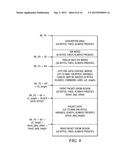 SECURITY PROCESSING ENGINES, CIRCUITS AND SYSTEMS AND ADAPTIVE PROCESSES     AND OTHER PROCESSES diagram and image