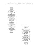 SECURITY PROCESSING ENGINES, CIRCUITS AND SYSTEMS AND ADAPTIVE PROCESSES     AND OTHER PROCESSES diagram and image