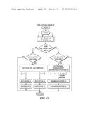 SECURITY PROCESSING ENGINES, CIRCUITS AND SYSTEMS AND ADAPTIVE PROCESSES     AND OTHER PROCESSES diagram and image