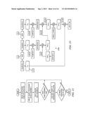 SECURITY PROCESSING ENGINES, CIRCUITS AND SYSTEMS AND ADAPTIVE PROCESSES     AND OTHER PROCESSES diagram and image