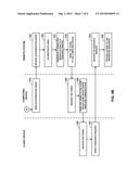 AUTHORIZATION FLOW INITIATION USING SHORT-TERM WIRELESS COMMUNICATION diagram and image