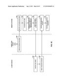 AUTHORIZATION FLOW INITIATION USING SHORT-TERM WIRELESS COMMUNICATION diagram and image