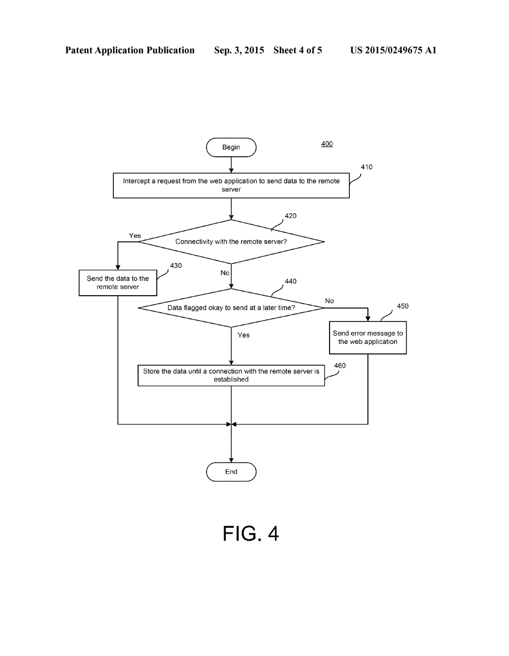 BROWSER-BASED FETCH OF EXTERNAL LIBRARIES - diagram, schematic, and image 05