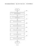 INITIAL DIAGNOSTICS OF A NETWORK SECURITY DEVICE VIA A HAND-HELD COMPUTING     DEVICE diagram and image