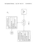 SYSTEMS AND METHODS FOR COMMUNICATING INFORMATION OF PARTICIPANTS     REGISTERED WITH A SUB-COORDINATOR DURING DISTRIBUTED TRANSACTION     PROCESSING diagram and image