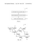 Efficient Communication for Devices of a Home Network diagram and image