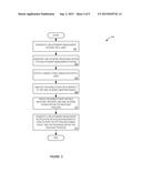 SYSTEMS AND METHODS FOR TRACKING AND RESPONDING TO MOBILE EVENTS IN A     RELATIONSHIP MANAGEMENT SYSTEM diagram and image