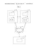 ENRICHED PRESENCE STATUS diagram and image