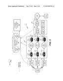 DYNAMIC AUCTIONING OF UNUSED NETWORK CAPACITY diagram and image