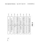 DYNAMIC AUCTIONING OF UNUSED NETWORK CAPACITY diagram and image