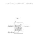 DIGITAL BROADCAST RECEIVING APPARATUS AND DIGITAL BROADCAST RECEIVING     METHOD diagram and image