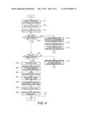 DISPLAY APPARATUS AND METHOD FOR CONTROLLING DISPLAY APPARATUS diagram and image