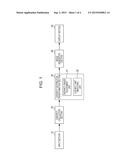 STEREOSCOPIC IMAGE PROCESSING DEVICE, STEREOSCOPIC IMAGE PROCESSING     METHOD, AND RECORDING MEDIUM diagram and image