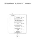 STEREO IMAGE PROCESSING DEVICE AND STEREO IMAGE PROCESSING METHOD diagram and image