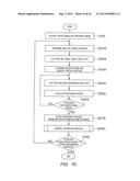 STEREO IMAGE PROCESSING DEVICE AND STEREO IMAGE PROCESSING METHOD diagram and image