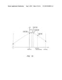 STEREO IMAGE PROCESSING DEVICE AND STEREO IMAGE PROCESSING METHOD diagram and image