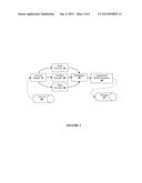 Method, Apparatus and Computer Program Product for Video Compression diagram and image