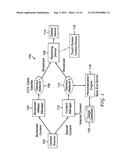 CONTEXT-BASED CONTENT RECOMMENDATIONS diagram and image