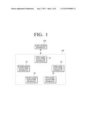 AUDIO OUTPUTTING APPARATUS, CONTROL METHOD THEREOF AND AUDIO OUTPUTTING     SYSTEM diagram and image