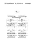 AUDIO OUTPUTTING APPARATUS, CONTROL METHOD THEREOF AND AUDIO OUTPUTTING     SYSTEM diagram and image