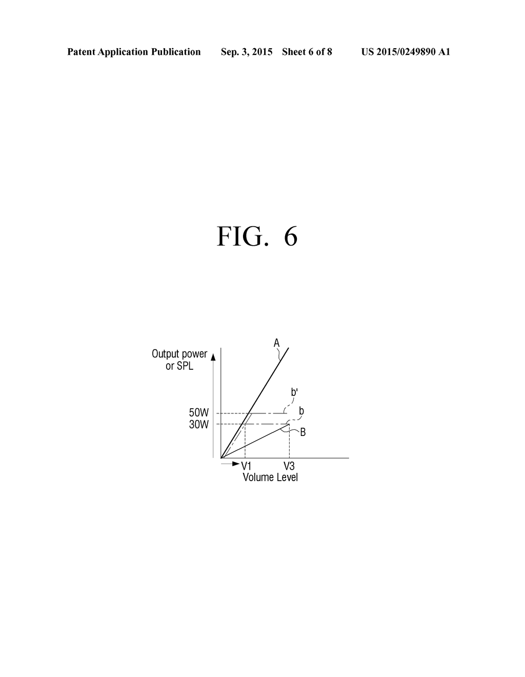 AUDIO OUTPUTTING APPARATUS, CONTROL METHOD THEREOF AND AUDIO OUTPUTTING     SYSTEM - diagram, schematic, and image 07