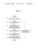 AUDIO OUTPUTTING APPARATUS, CONTROL METHOD THEREOF AND AUDIO OUTPUTTING     SYSTEM diagram and image