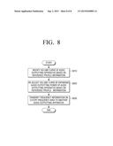 AUDIO OUTPUTTING APPARATUS, CONTROL METHOD THEREOF AND AUDIO OUTPUTTING     SYSTEM diagram and image