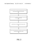 ESTABLISHING COMMUNICATION BETWEEN DEVICES diagram and image