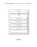 ESTABLISHING COMMUNICATION BETWEEN DEVICES diagram and image