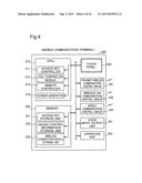 CONTROL SYSTEM INCLUDING DEVICE AND OBJECT DEVICE TO BE CONTROLLED diagram and image