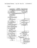 CONTROL SYSTEM INCLUDING DEVICE AND OBJECT DEVICE TO BE CONTROLLED diagram and image