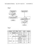 CONTROL SYSTEM INCLUDING DEVICE AND OBJECT DEVICE TO BE CONTROLLED diagram and image