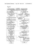 CONTROL SYSTEM INCLUDING DEVICE AND OBJECT DEVICE TO BE CONTROLLED diagram and image