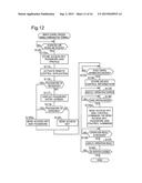 CONTROL SYSTEM INCLUDING DEVICE AND OBJECT DEVICE TO BE CONTROLLED diagram and image