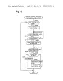 CONTROL SYSTEM INCLUDING DEVICE AND OBJECT DEVICE TO BE CONTROLLED diagram and image