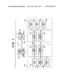 COMMUNICATION CONTROL APPARATUS, SYSTEM, AND METHOD THEREFOR diagram and image