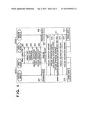 COMMUNICATION CONTROL APPARATUS, SYSTEM, AND METHOD THEREFOR diagram and image